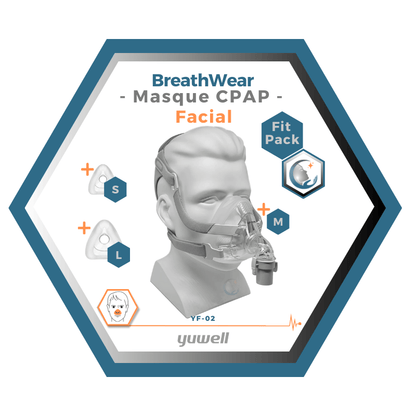 Yuwell | Breathwear | Masque CPAP Facial |Sans appui frontal|Fitpack: Courroie, cadre, coussins interchangeables S,M,L,-YF-02