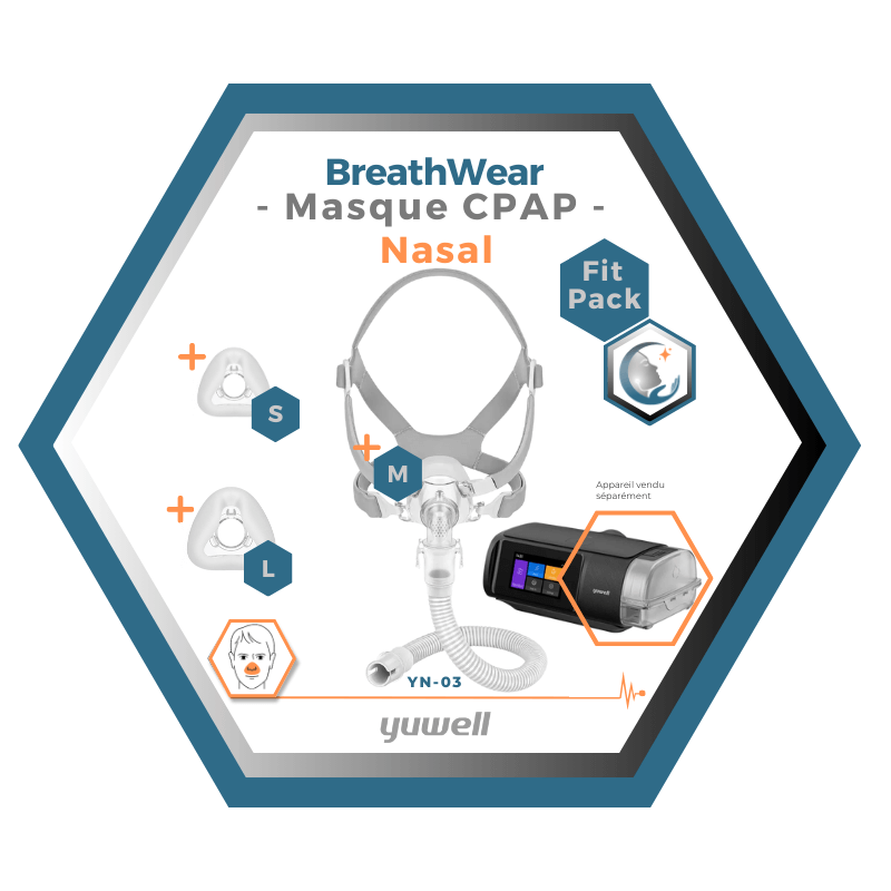 Yuwell | BreathWear | Masque CPAP Nasal | Sans appui frontal | FitPack: Courroie, cadre, coussins interchangeables S,M,L,