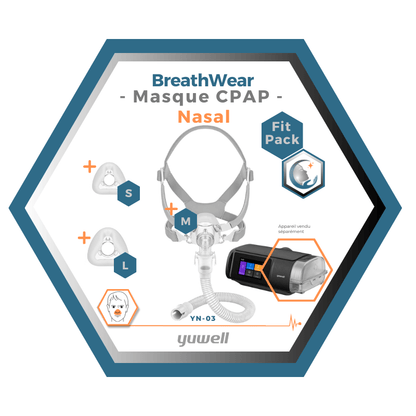 Yuwell | BreathWear | Masque CPAP Nasal | Sans appui frontal | FitPack: Courroie, cadre, coussins interchangeables S,M,L,