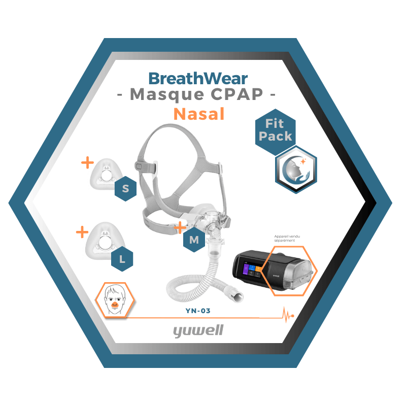 Yuwell | BreathWear | Masque CPAP Nasal | Sans appui frontal | FitPack: Courroie, cadre, coussins interchangeables S,M,L,