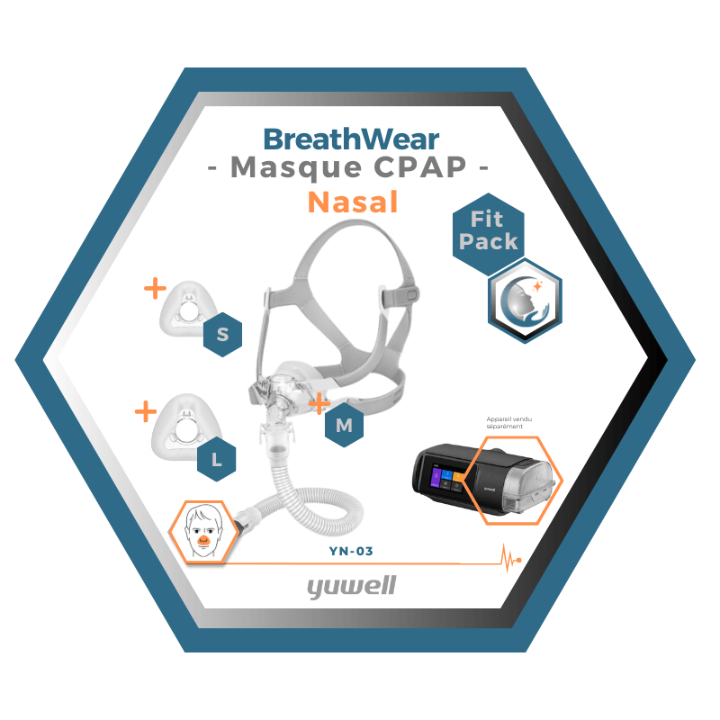 Yuwell | BreathWear | Masque CPAP Nasal | Sans appui frontal | FitPack: Courroie, cadre, coussins interchangeables S,M,L,