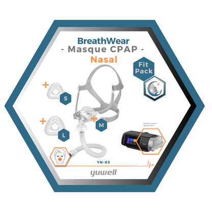 Yuwell | BreathWear | Masque CPAP Nasal | Sans appui frontal | FitPack: Courroie, cadre, coussins interchangeables S,M,L,