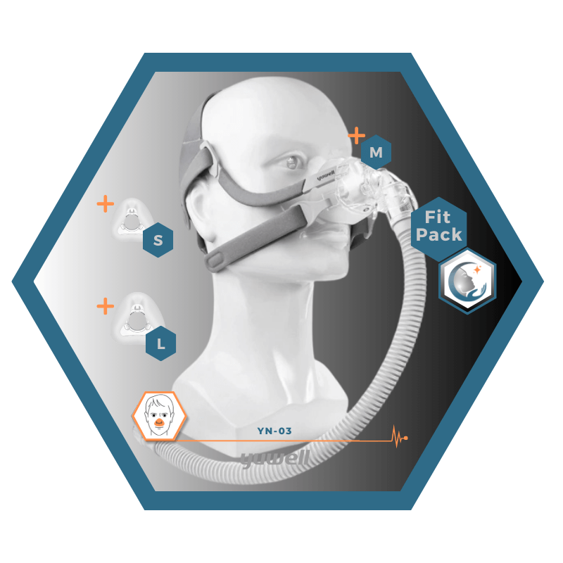 Yuwell | BreathWear | Masque CPAP Nasal | Sans appui frontal | FitPack: Courroie, cadre, coussins interchangeables S,M,L,