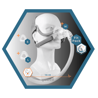 Yuwell | BreathWear | Masque CPAP Nasal | Sans appui frontal | FitPack: Courroie, cadre, coussins interchangeables S,M,L,
