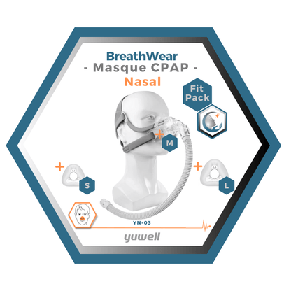 Yuwell | BreathWear | Masque CPAP Nasal | Sans appui frontal | FitPack: Courroie, cadre, coussins interchangeables S,M,L,