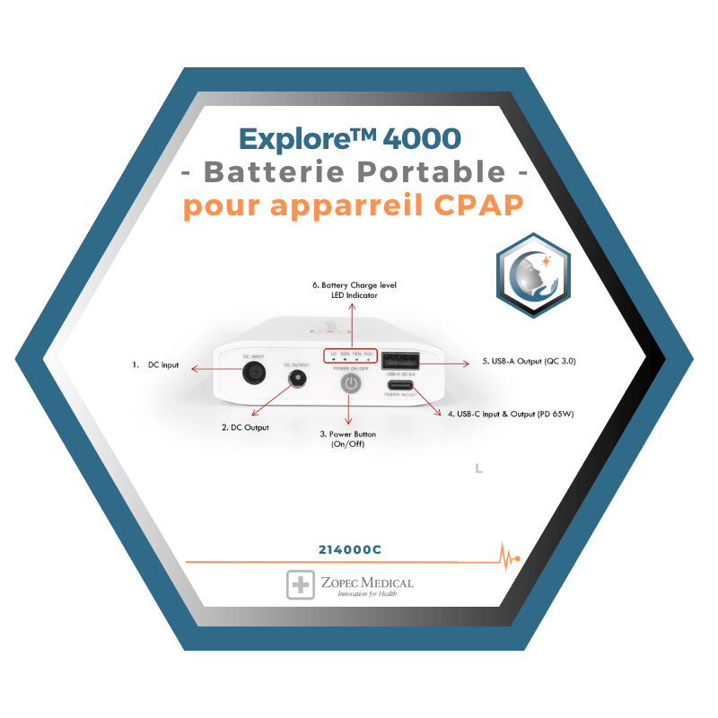 Zopec  | Explore™ 4000 | Batterie Portable pour apparreil CPAP