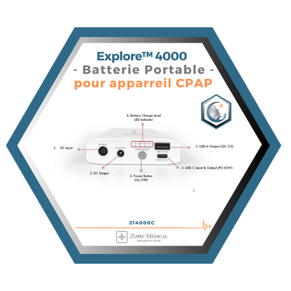 Zopec  | Explore™ 4000 | Batterie Portable pour apparreil CPAP